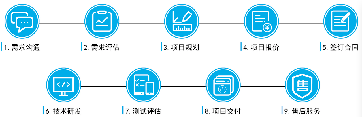 1526957773656236.png image.png