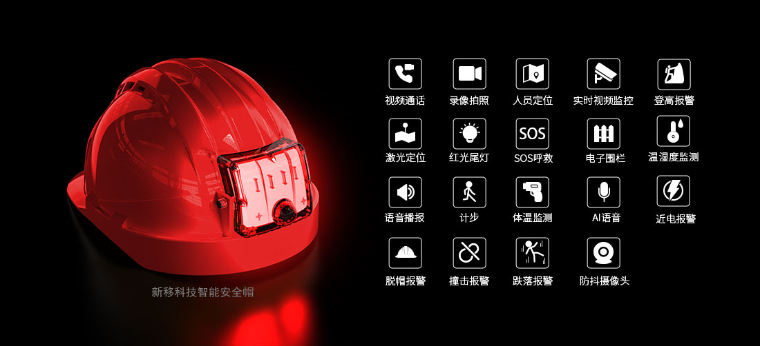 1662347102638641.jpg 智能安全帽功能