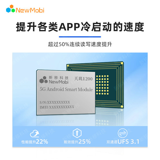 MT6893天璣5G核心板在物聯網方面的應用 MT6893天璣5G核心板在物聯網方面的應用